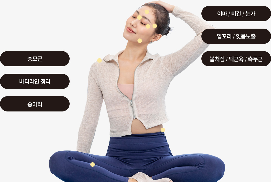 승모근, 바디라인 정리, 종아리, 이마 / 미간 / 눈가, 입꼬리 / 잇몸노출, 볼처짐 / 턱근육 / 측두근